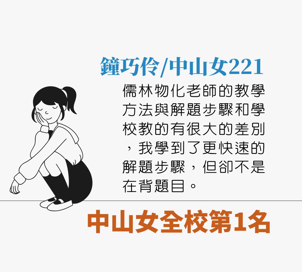 中山女全校第一